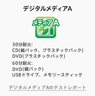 デジタルメディアA : 30分耐火:CD(紙パック、プラスチックパック),DVD(プラスチックパック) / 60分耐火:CD(紙パック),USBドライブ、メモリースティック