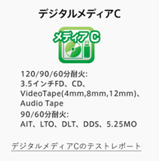 デジタルメディアC : 120/90/60分耐火:3.5インチFD、CD、VideoTape(4mm,8mm,12mm)、Audio Tape / 90/60分耐火:AIT、LTD、DLT、DDS、5.25MO